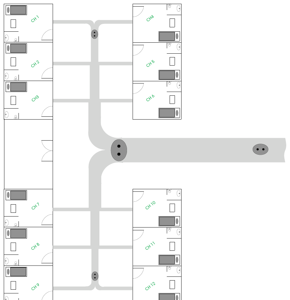 Plan du service — état initial